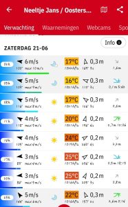 Screenshot_20250619_072845_Windfinder
