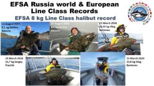 EFSA Russia to celebrate it’s 15 years anniversary